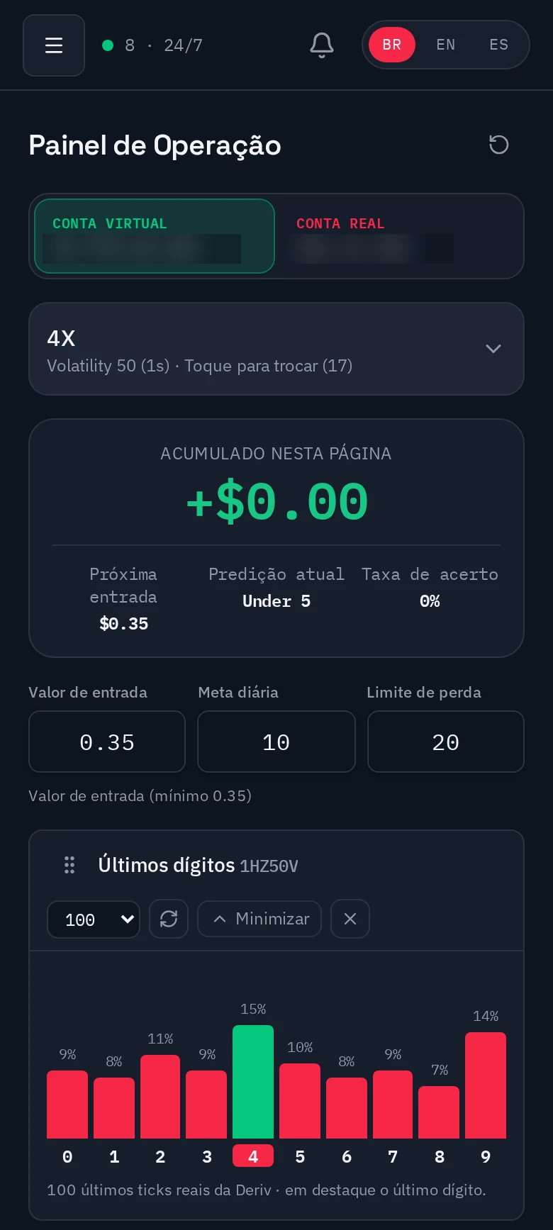 Painel de operações do bot no celular, Kayrabot